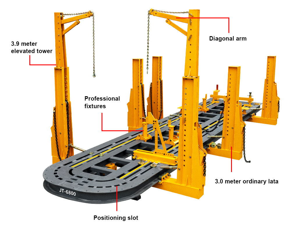 Descripción de la máquina con estructura de camión.