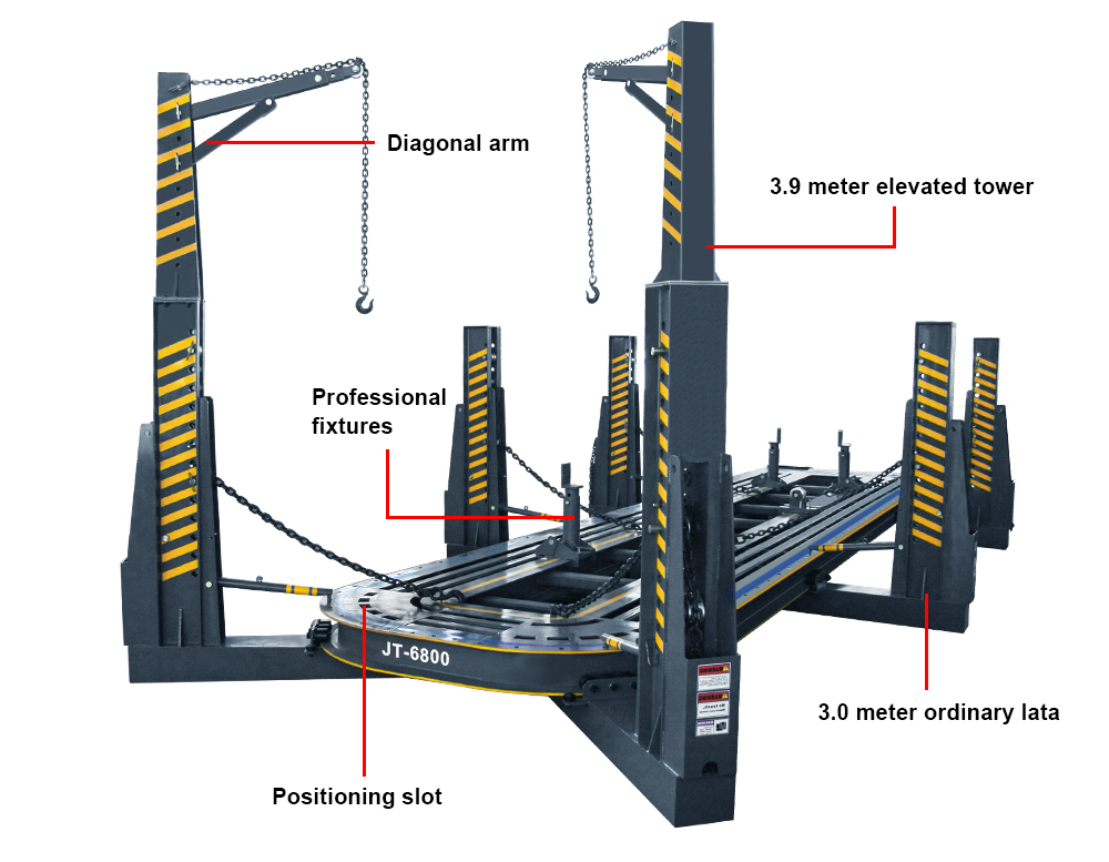 Descripción de la máquina con estructura de camión.