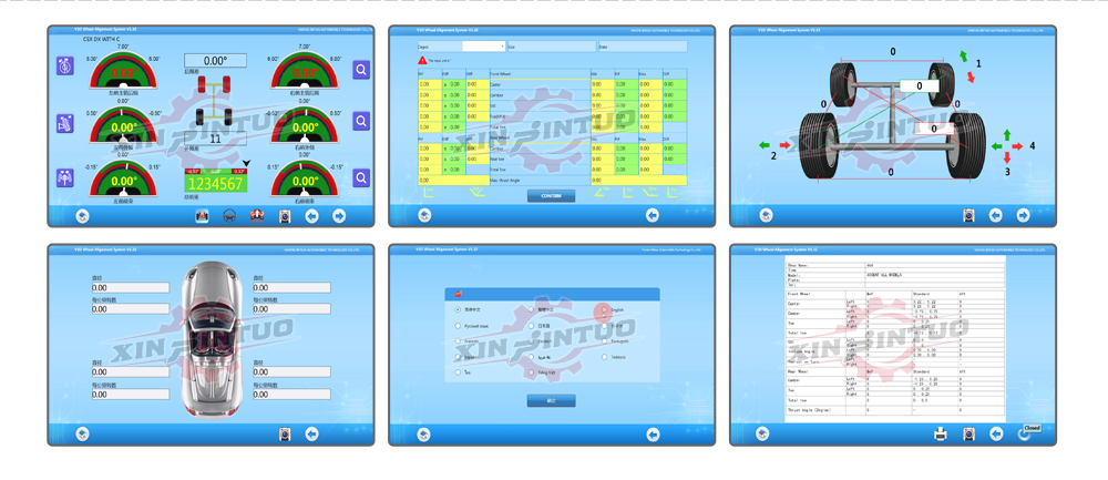 alineación de ruedas