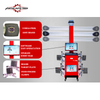 Alineación automática de ruedas con seguimiento automático Jintuo 3D HD