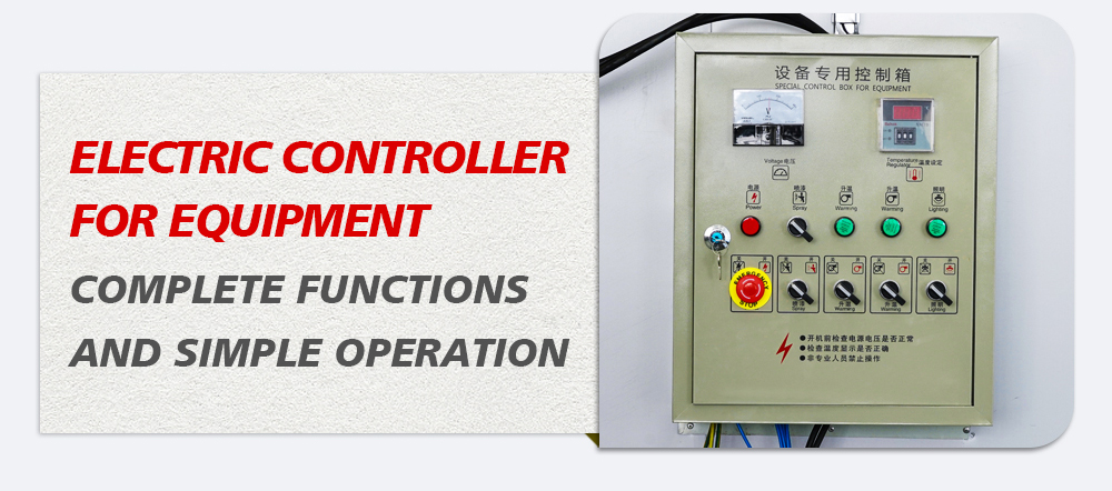 Controlador eléctrico para cabinas de pintura. 