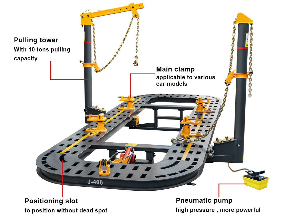 Descripción de la máquina de estructura de automóvil.