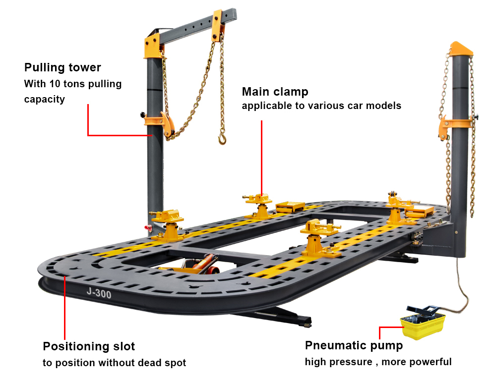 Descripción de la máquina de estructura de automóvil.