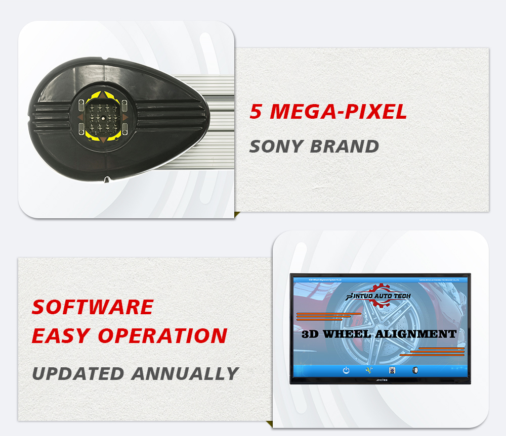 Software marca Sony de 5 megapíxeles de fácil operación actualizado anualmente