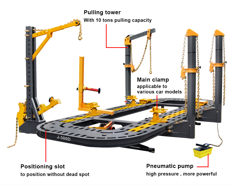 Descripción de la máquina de estructura de automóvil.